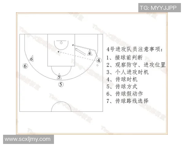 广州篮球队反击战术深度解析与实战应用探讨