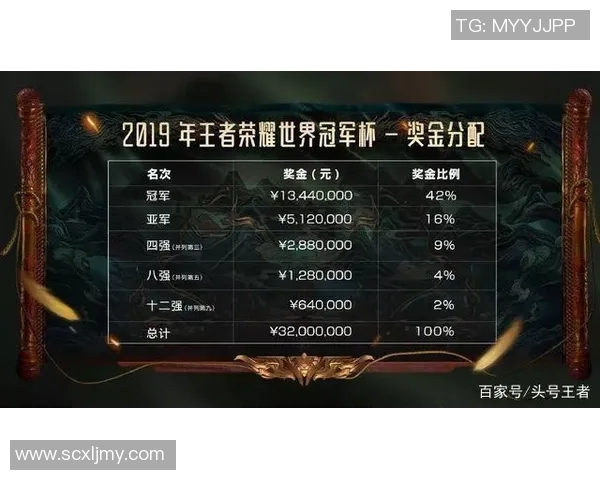 王者荣耀评论分析V5战队在比赛中的控制策略与失误反思 王者荣耀评论分析V5战队在比赛中的控制策略与失误反思